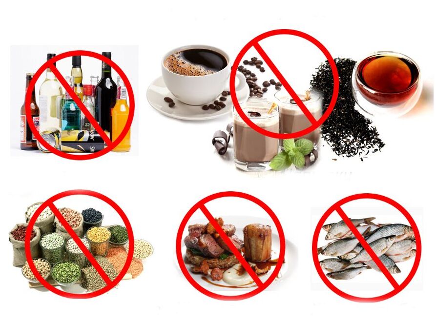 alimente interzise pentru gută