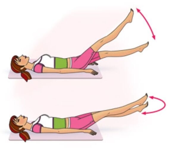 Exercițiu „foarfece