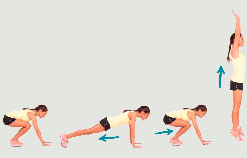 Burpee pentru un antrenament complet al corpului